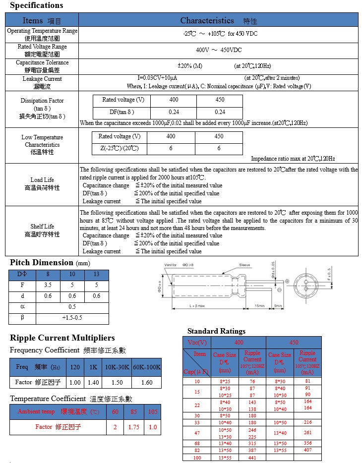 400~450V WP-文.png