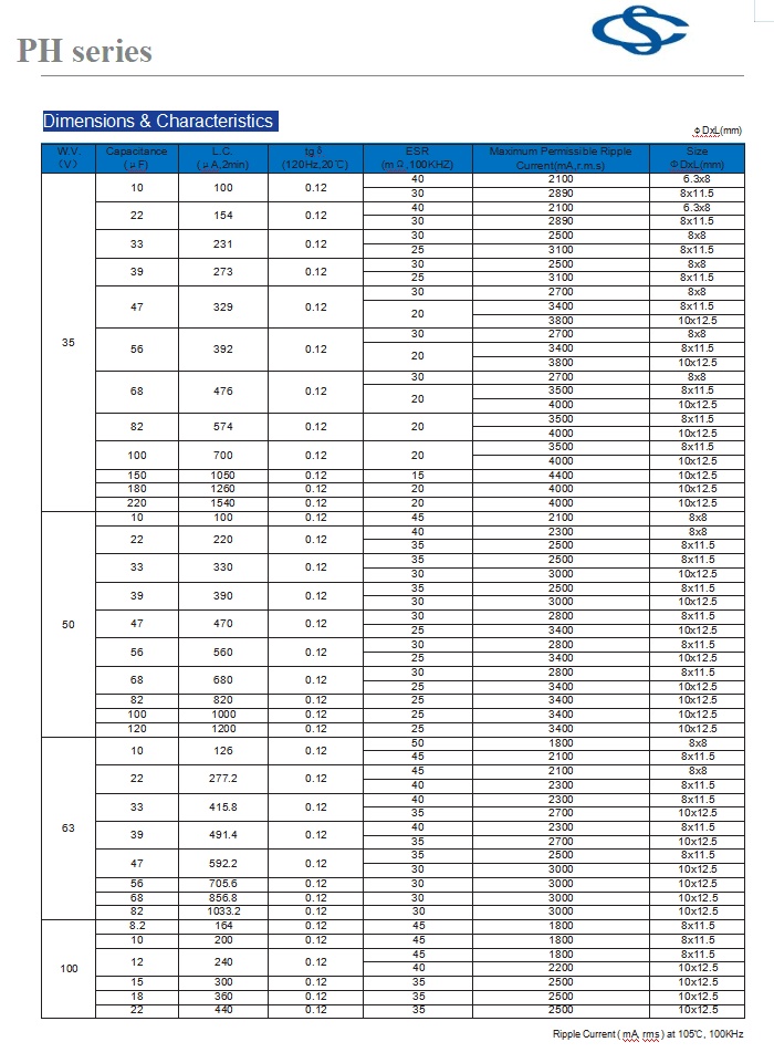 64f8115cf530b9ce657abd3a806cc734.png