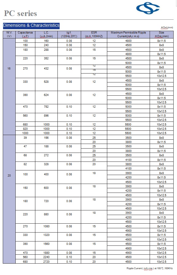 cef8ecd212953fa0dc71b52d8e2c1d8e.png